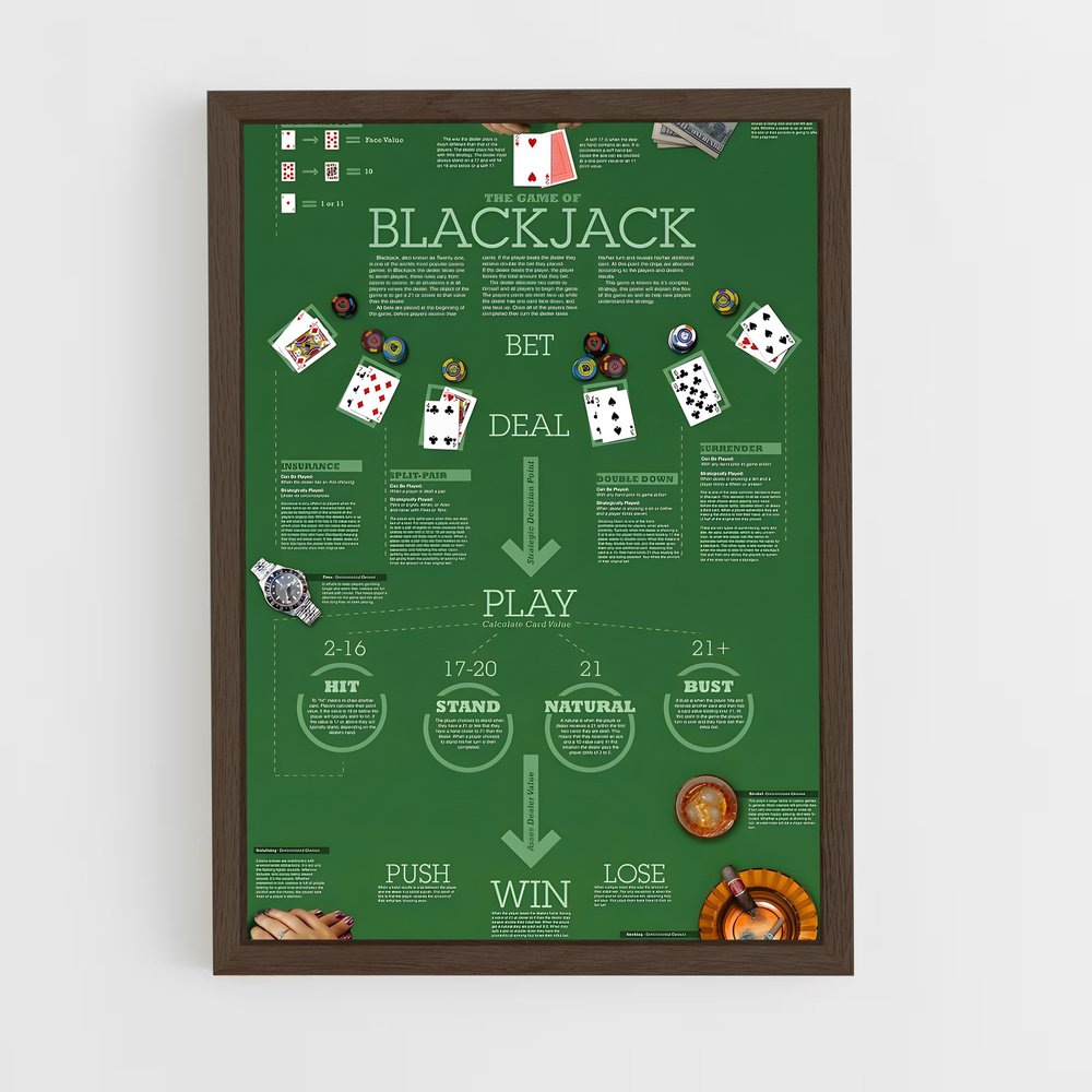 ap-mit blackjack team-2 cadre Bois foncé