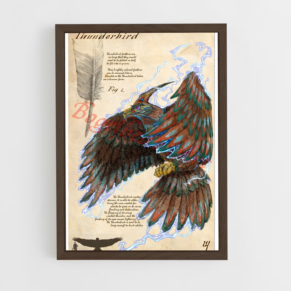 ap-thunderbird-2 cadre Bois foncé
