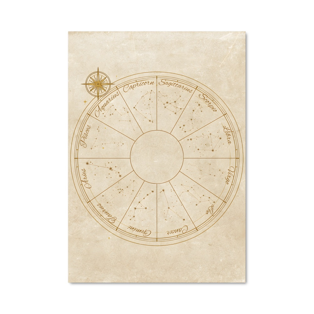 Poster Astres et Rayons