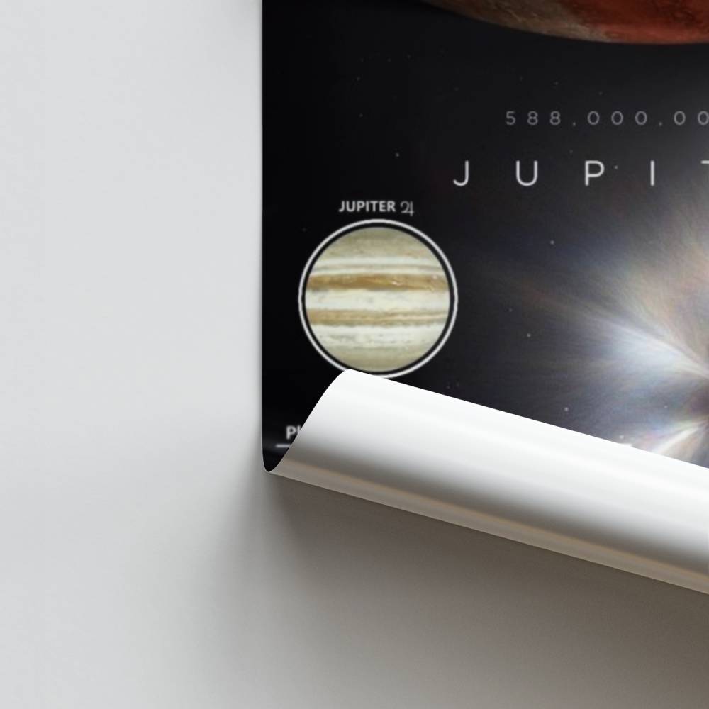 Poster Jupiter Cosmos