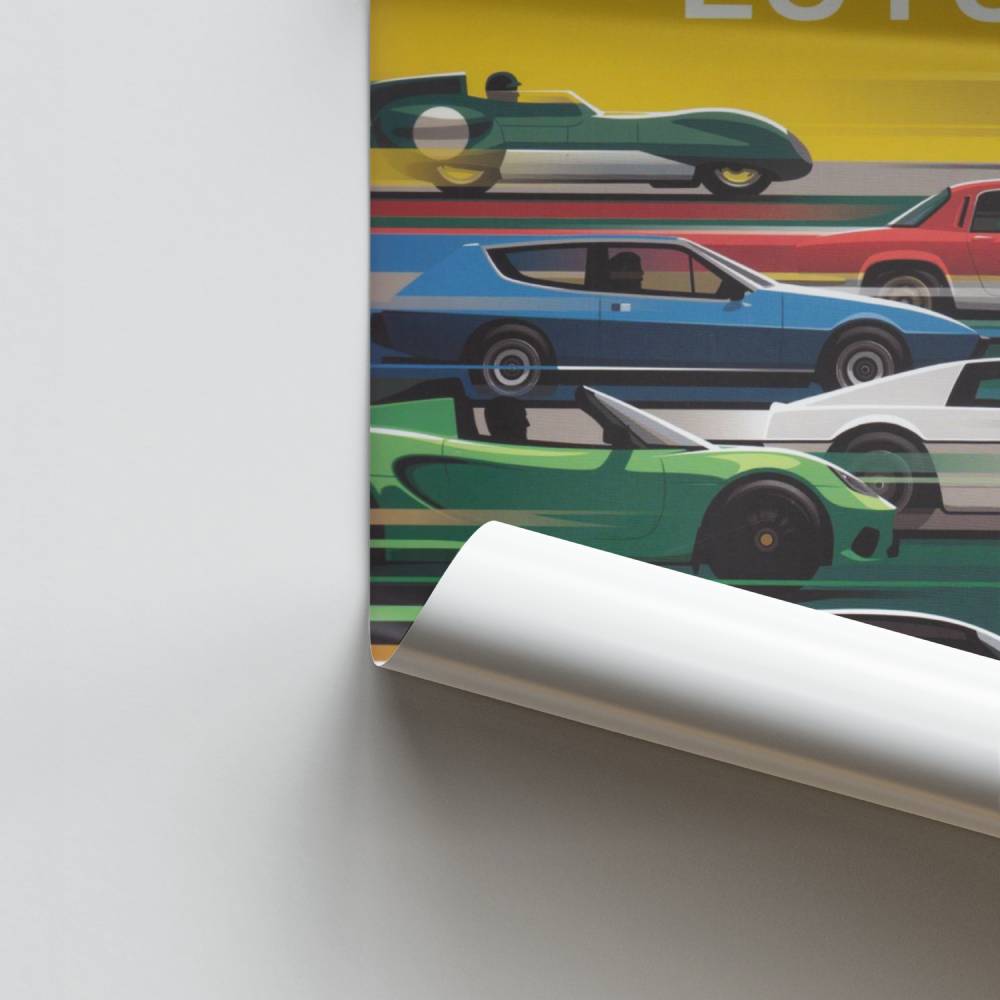 Poster Évolution Lotus