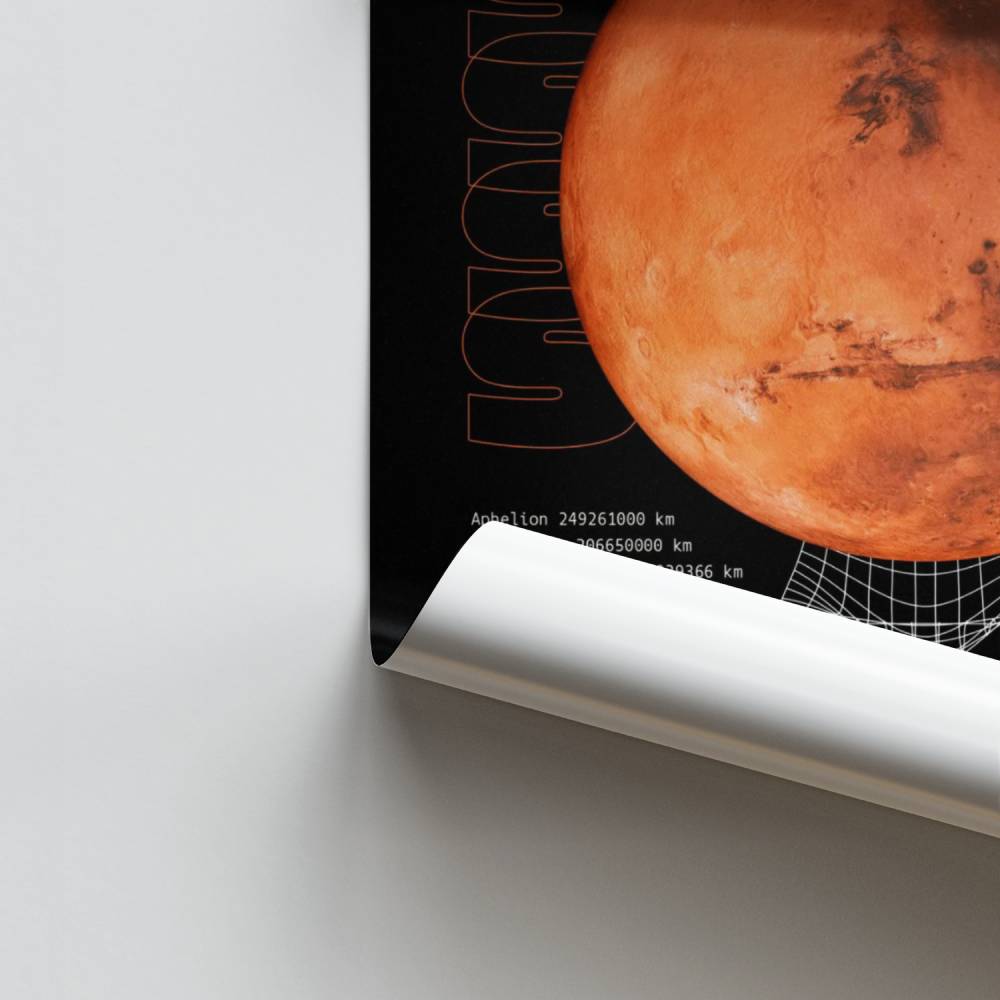 Poster Planète de Feu