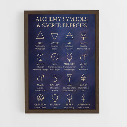 ap-alchemy symbols-1 cadre Bois foncé
