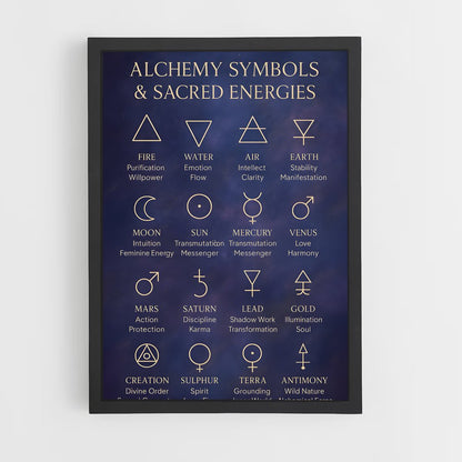 ap-alchemy symbols-1 cadre Noir