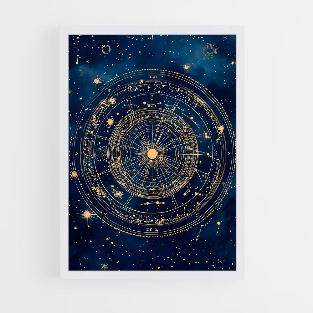 ap-astrological symbols-1 cadre Blanc