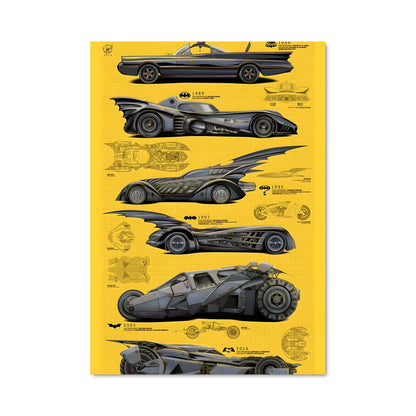 Poster Batmobile Legends