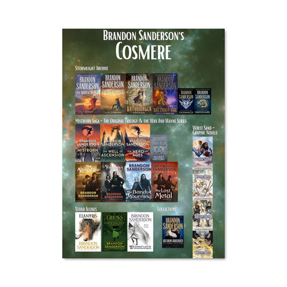 Poster Échos d'Allomancie