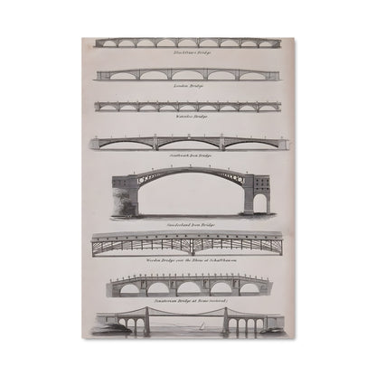 Poster Trilogie des Ponts