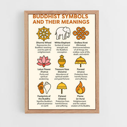 ap-buddhism-1 cadre Bois clair