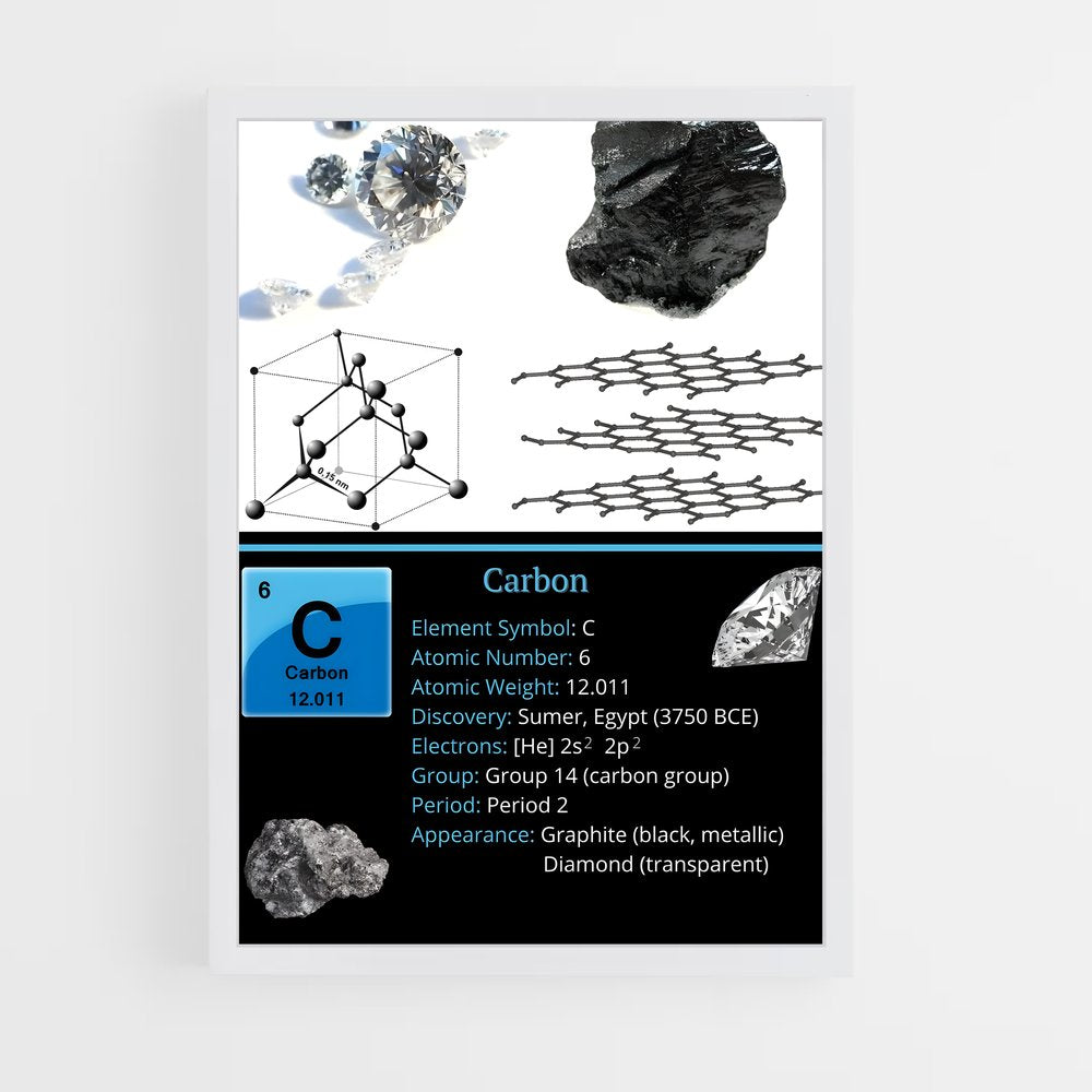 ap-carbon compounds-1 cadre Blanc