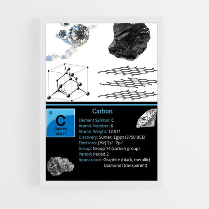 ap-carbon compounds-1 cadre Blanc
