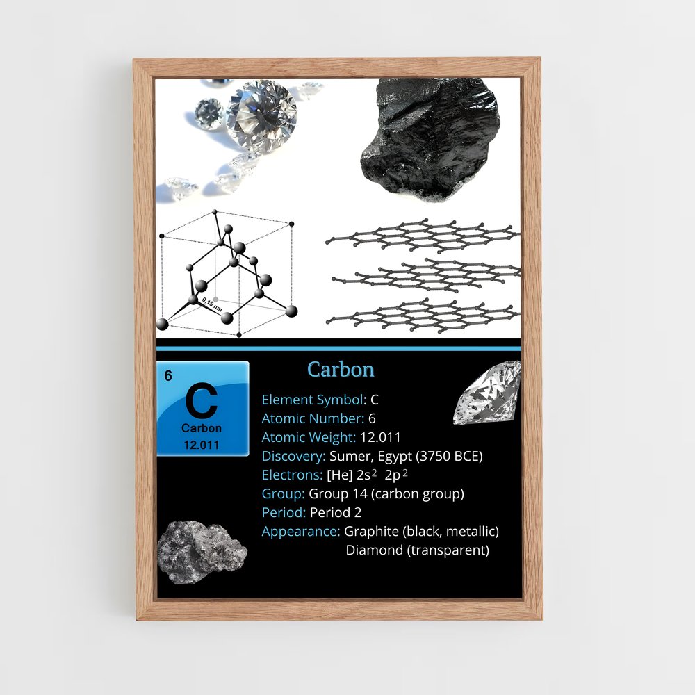 ap-carbon compounds-1 cadre Bois clair