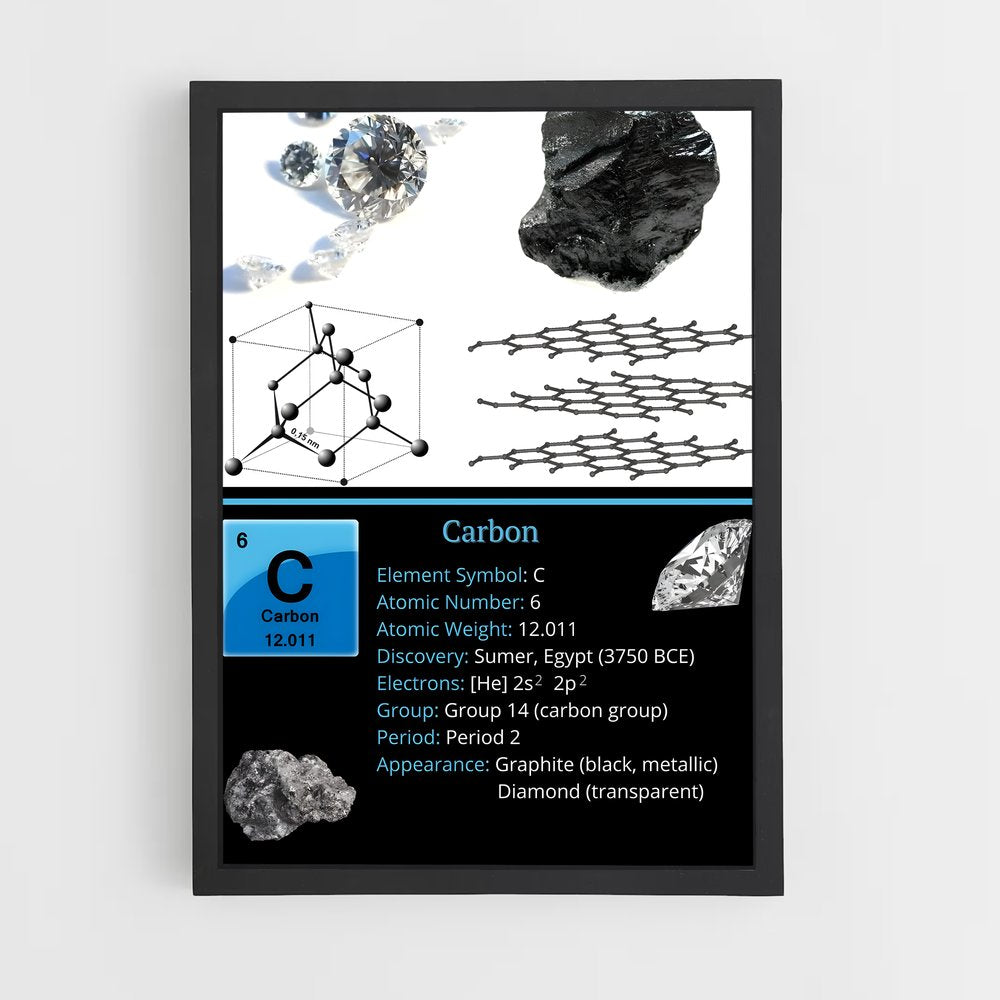 ap-carbon compounds-1 cadre Noir