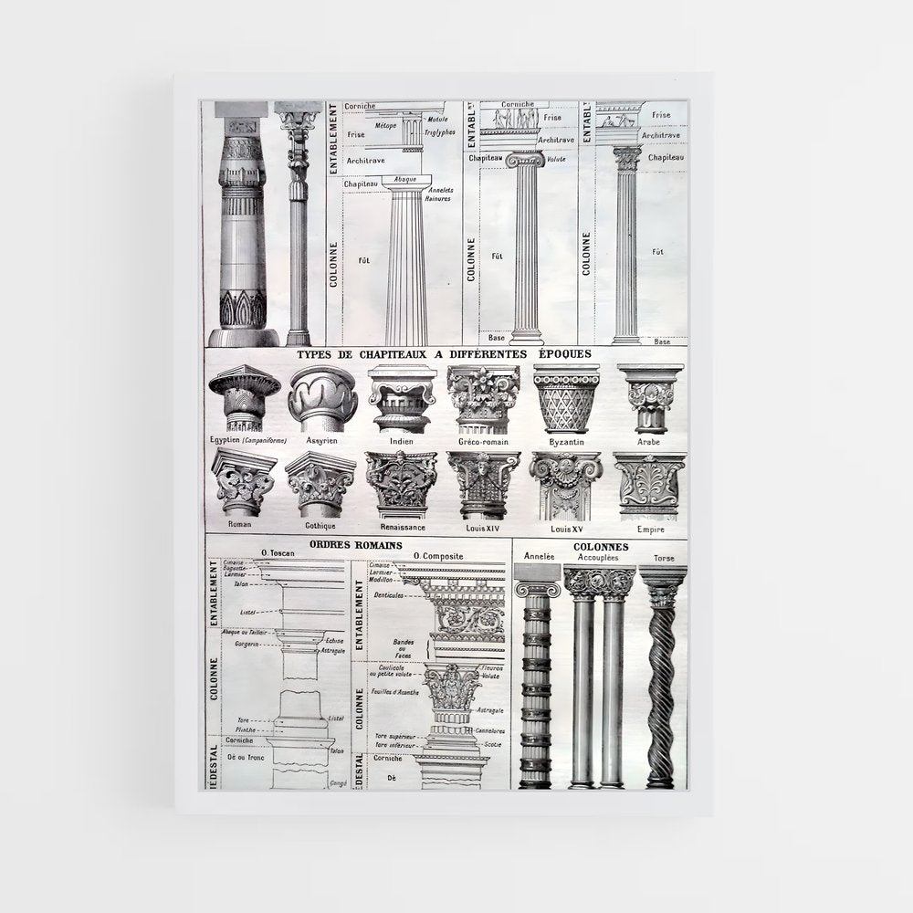 ap-columns-6 cadre Blanc