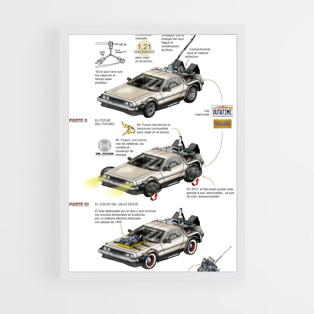 ap-delorean time machine-1 cadre Blanc