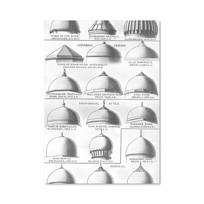 Poster Domes Infinis