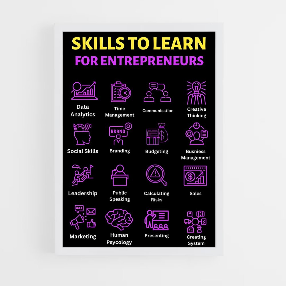 ap-entrepreneurs-2 cadre Blanc