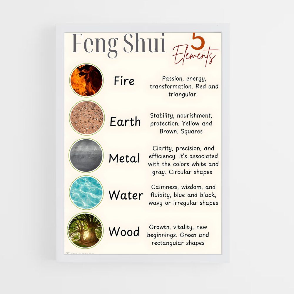 ap-feng shui-1 cadre Blanc