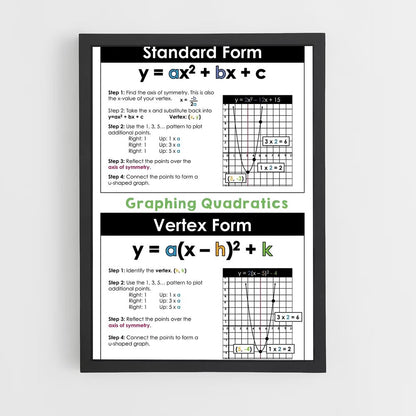 ap-graphs-2 cadre Noir