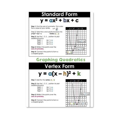 Poster Slope Master