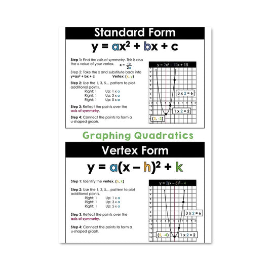 Poster Slope Master