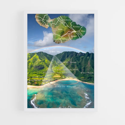 ap-haamonga a maui trilithon-1 cadre Blanc