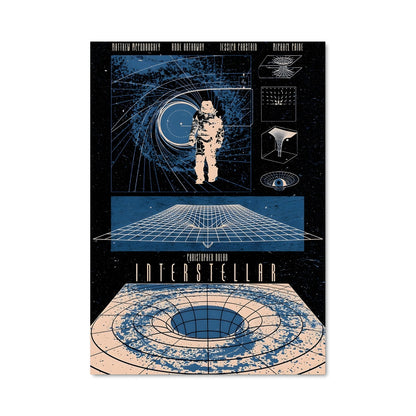 Poster Interstellar 34723