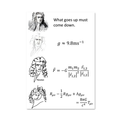 Poster La Gravité des Émotions