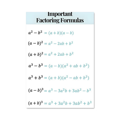Poster Formules Essentielles