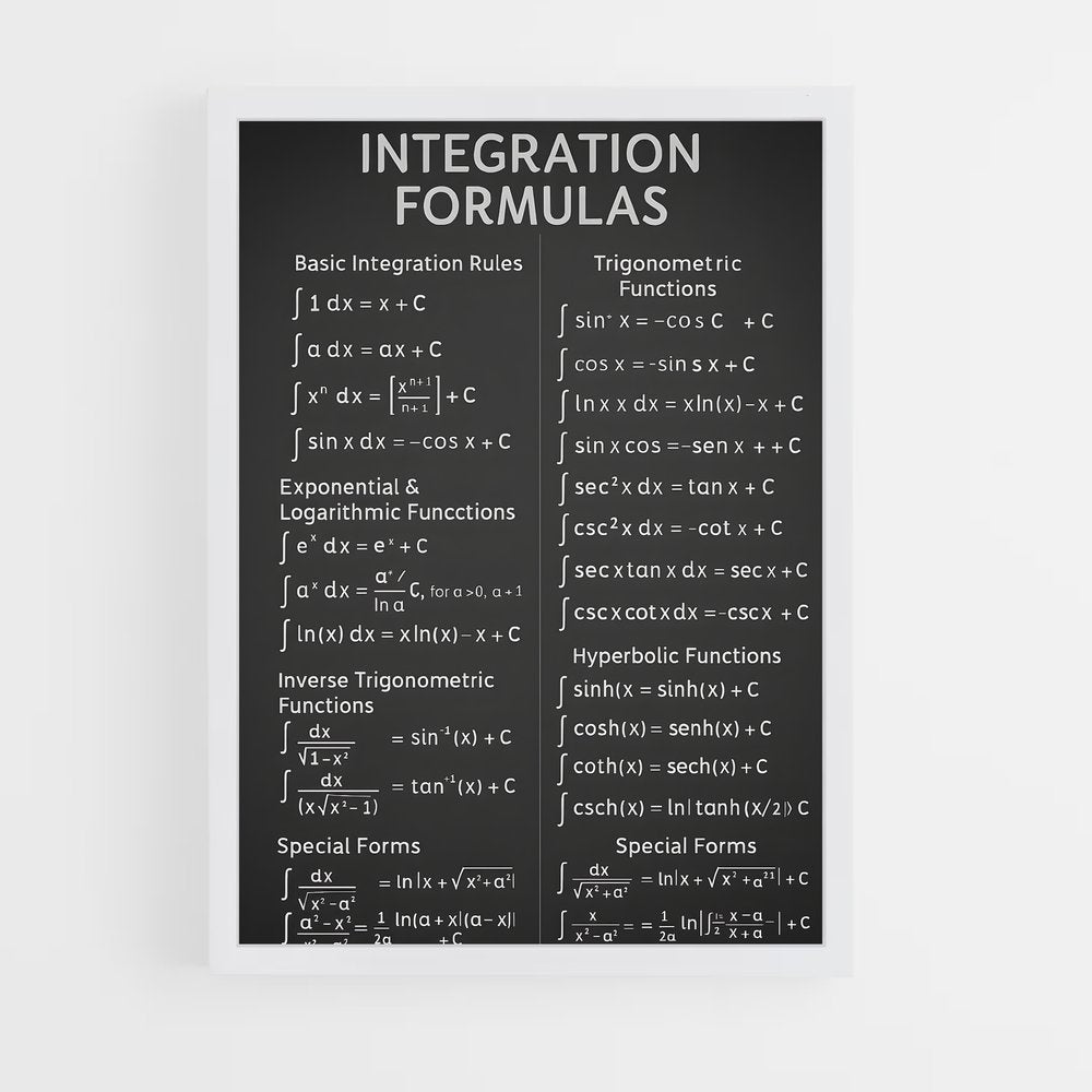 ap-mathematical formulas-2 cadre Blanc