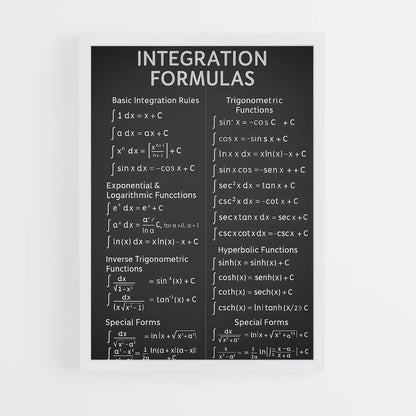 ap-mathematical formulas-2 cadre Blanc