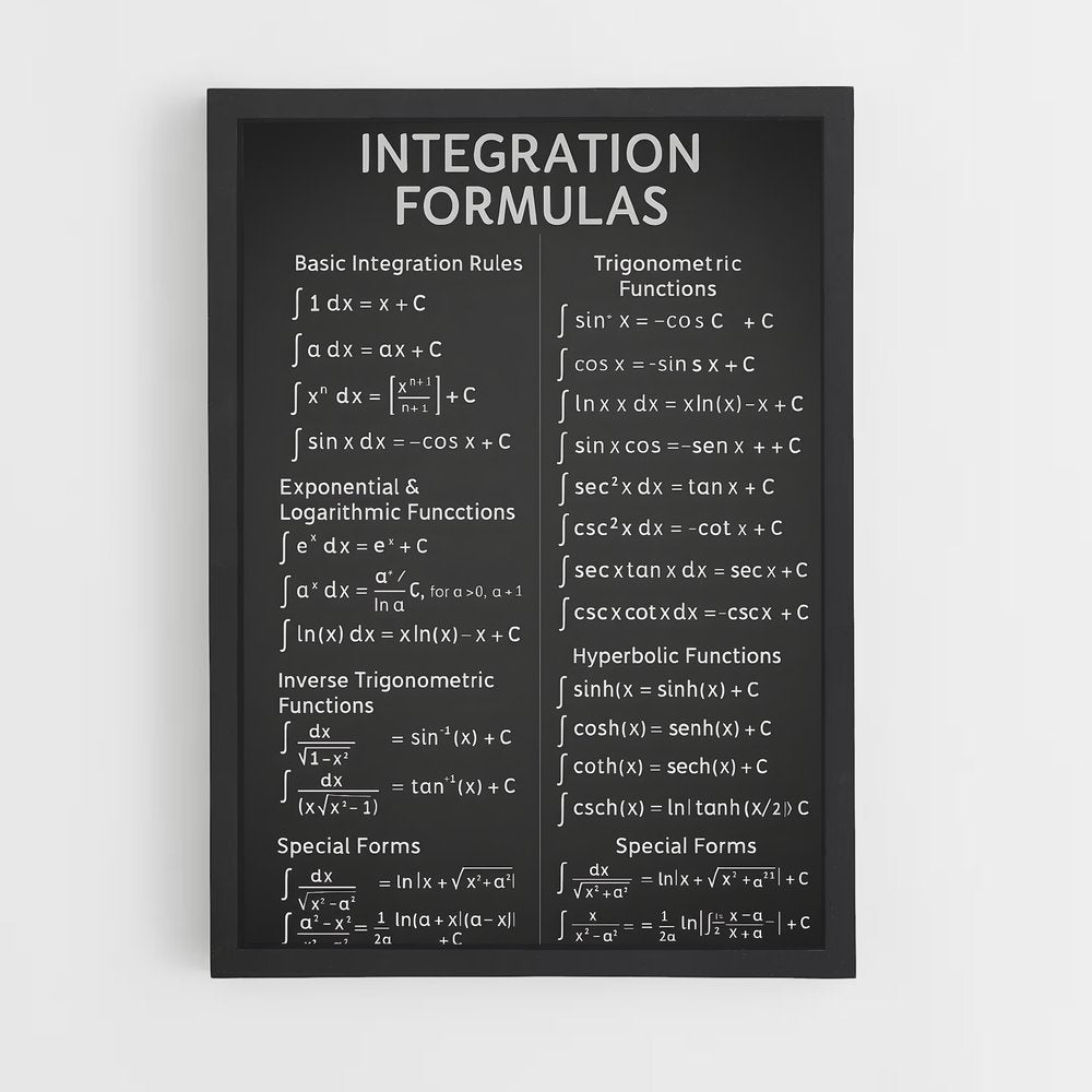 ap-mathematical formulas-2 cadre Noir