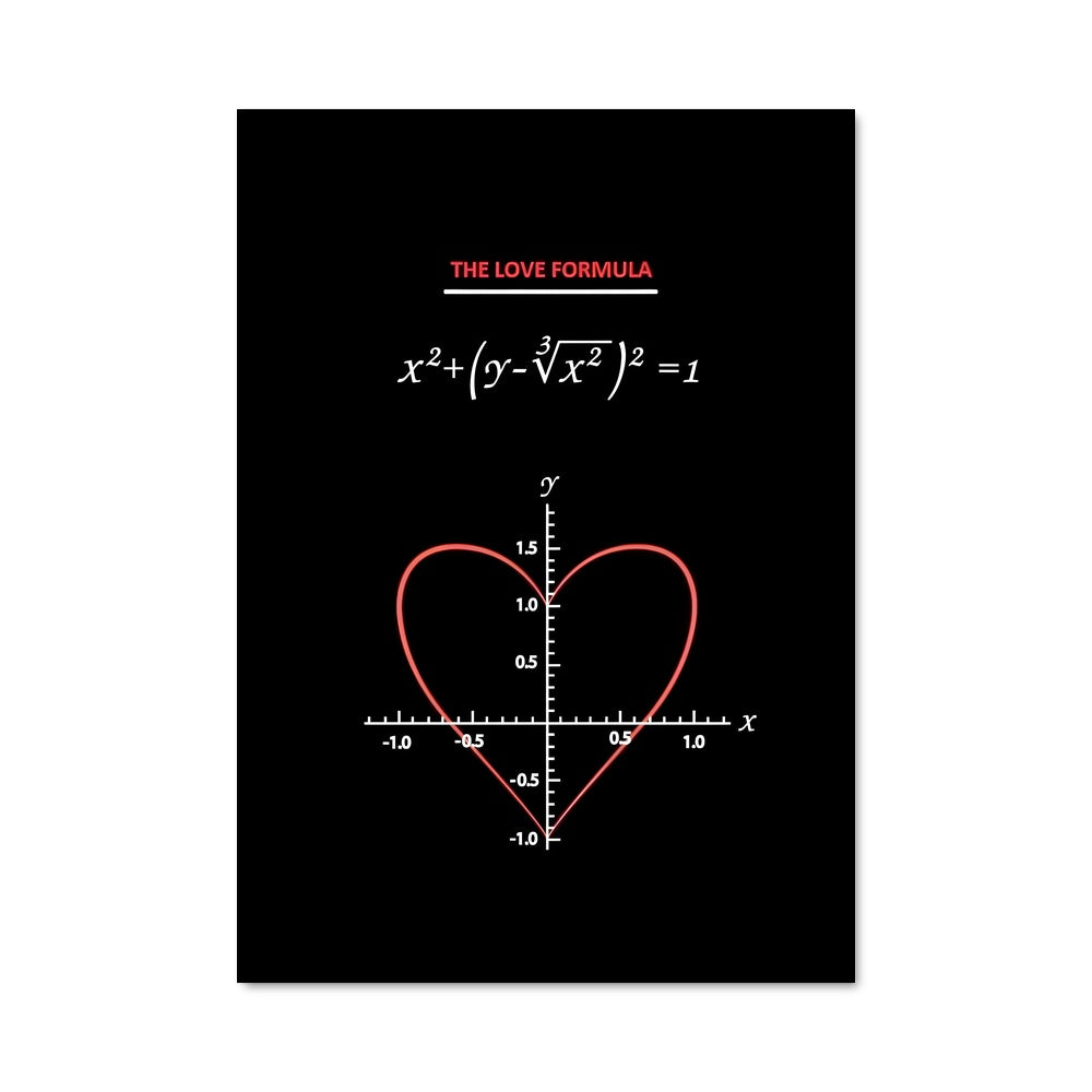 Poster Love Equation