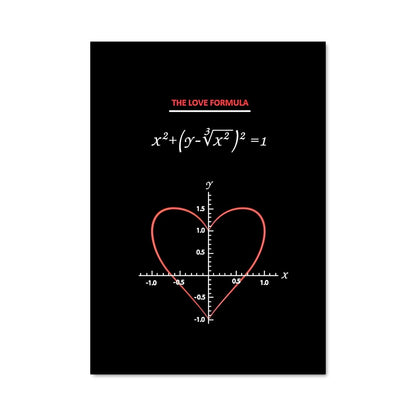 Poster Love Equation