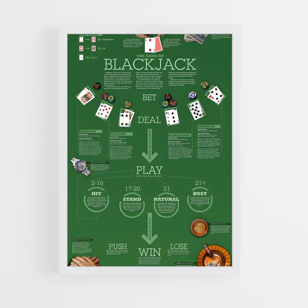 ap-mit blackjack team-2 cadre Blanc