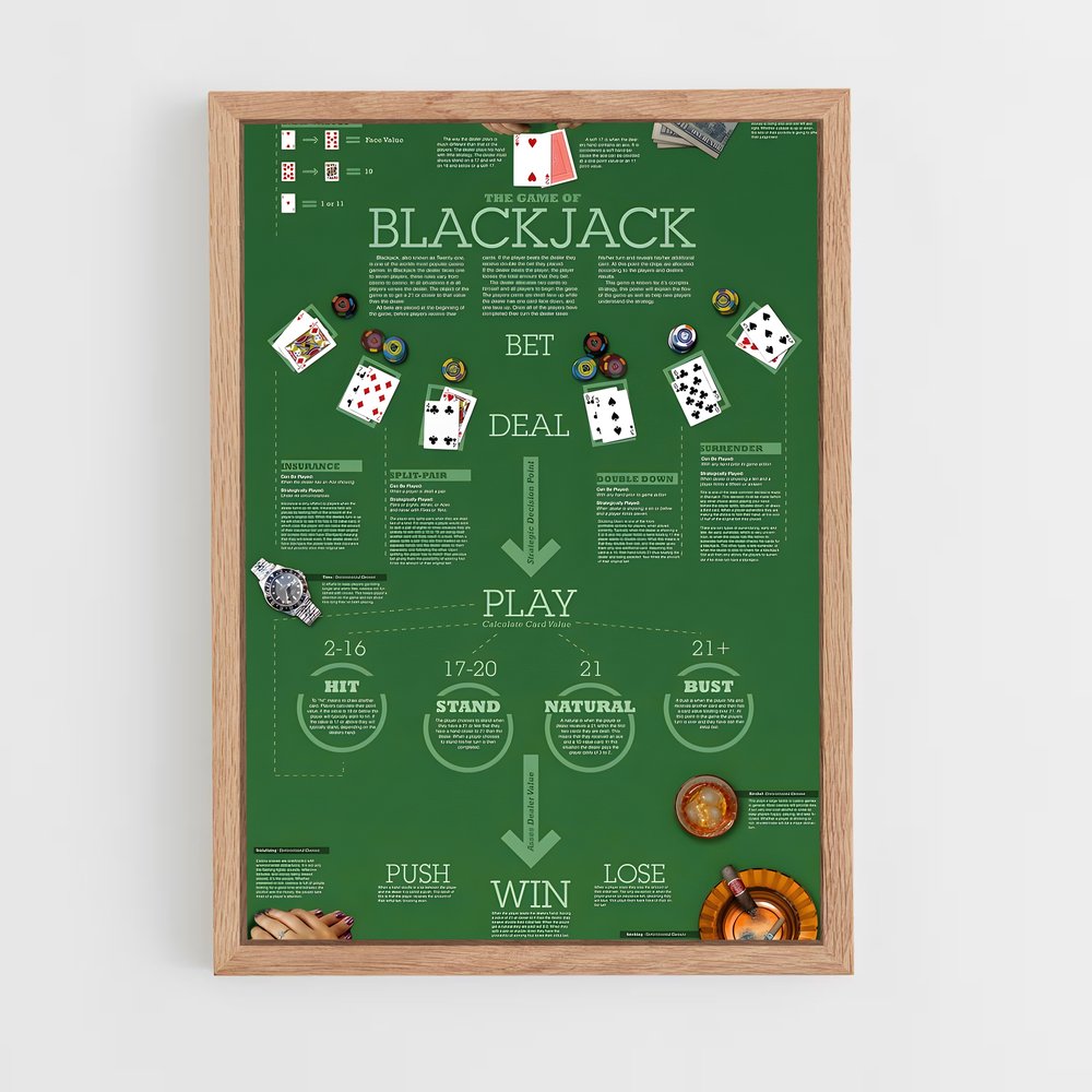 ap-mit blackjack team-2 cadre Bois clair