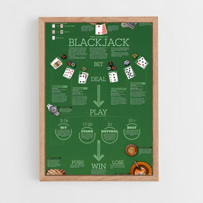 ap-mit blackjack team-2 cadre Bois clair