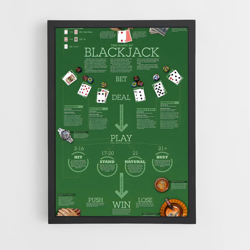 ap-mit blackjack team-2 cadre Noir