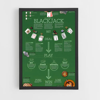ap-mit blackjack team-2 cadre Noir