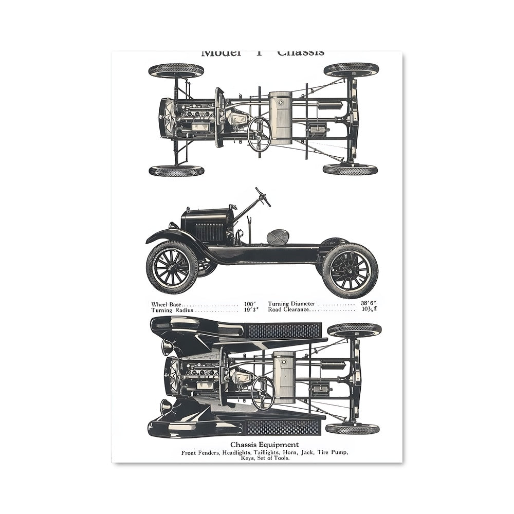 Poster Châssis Iconique