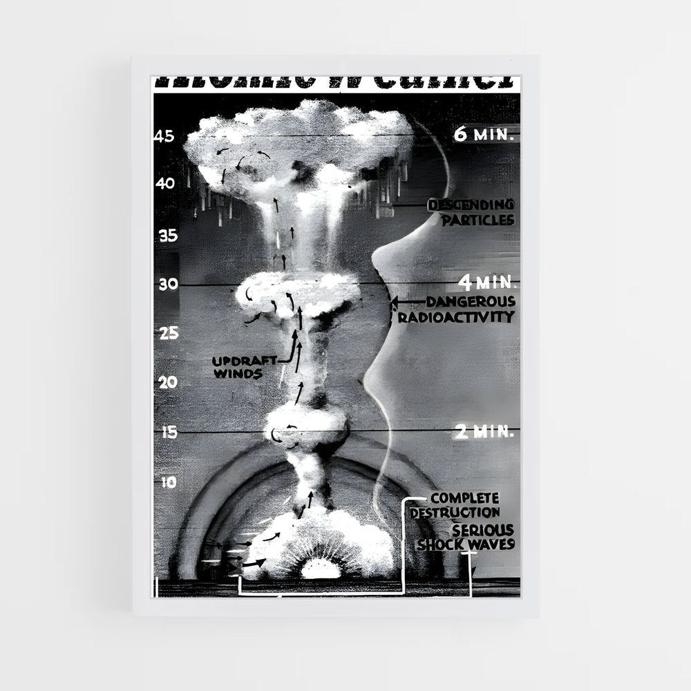 ap-nuclear age-5 cadre Blanc