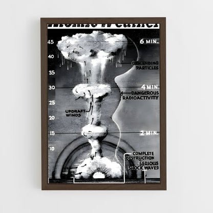 ap-nuclear age-5 cadre Bois foncé