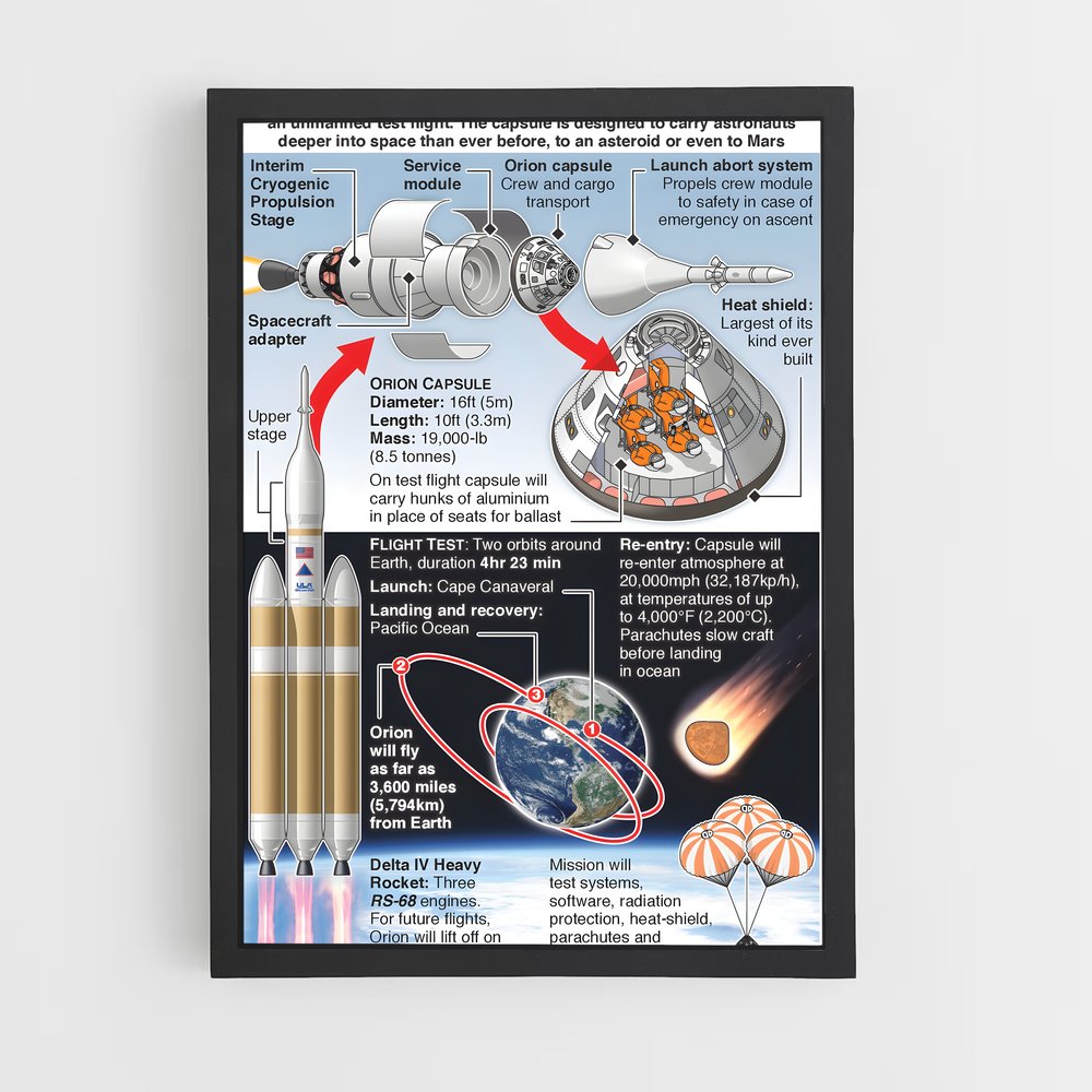 ap-orion spacecraft-1 cadre Noir