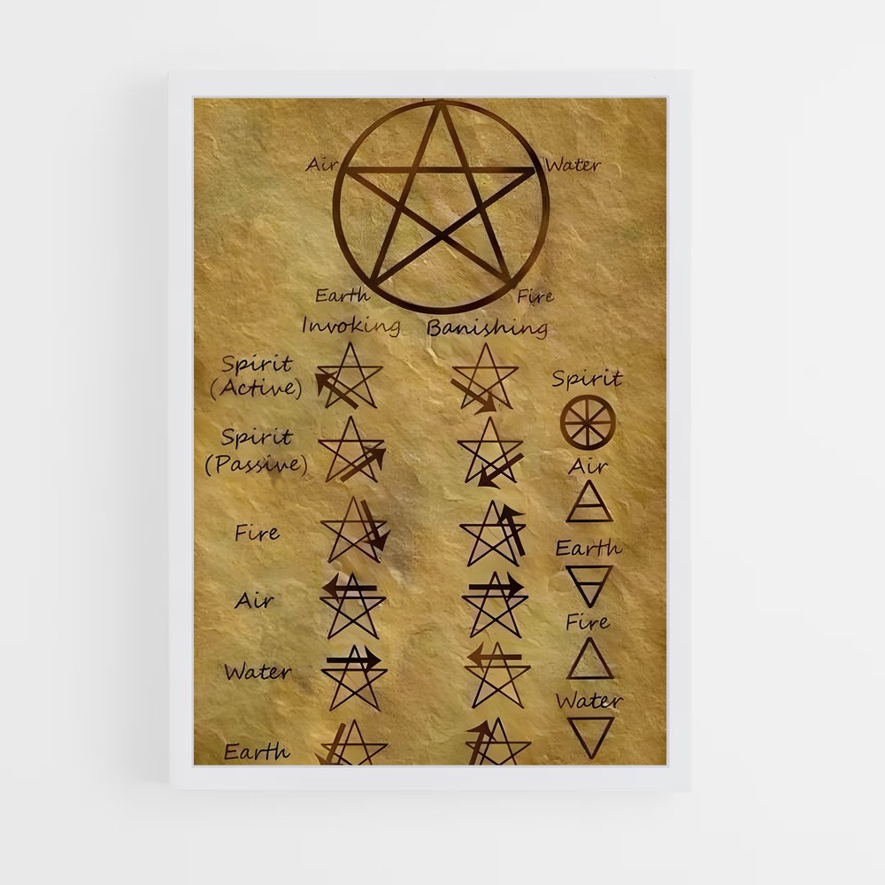 ap-pentacle-1 cadre Blanc
