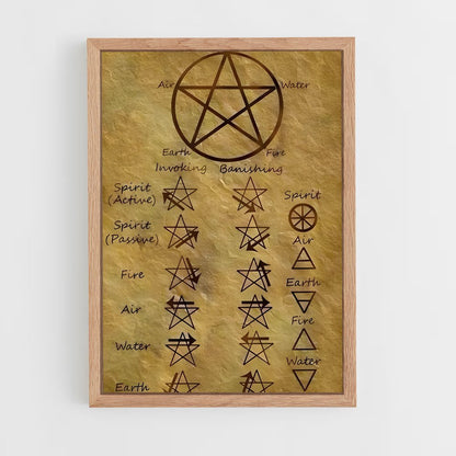 ap-pentacle-1 cadre Bois clair