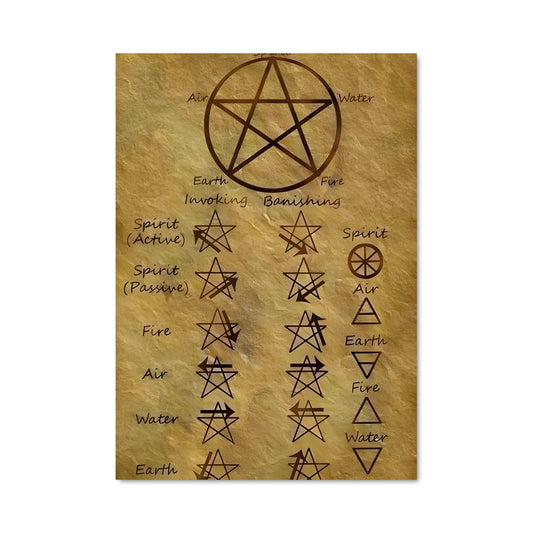 Poster Pentagramme Mystique