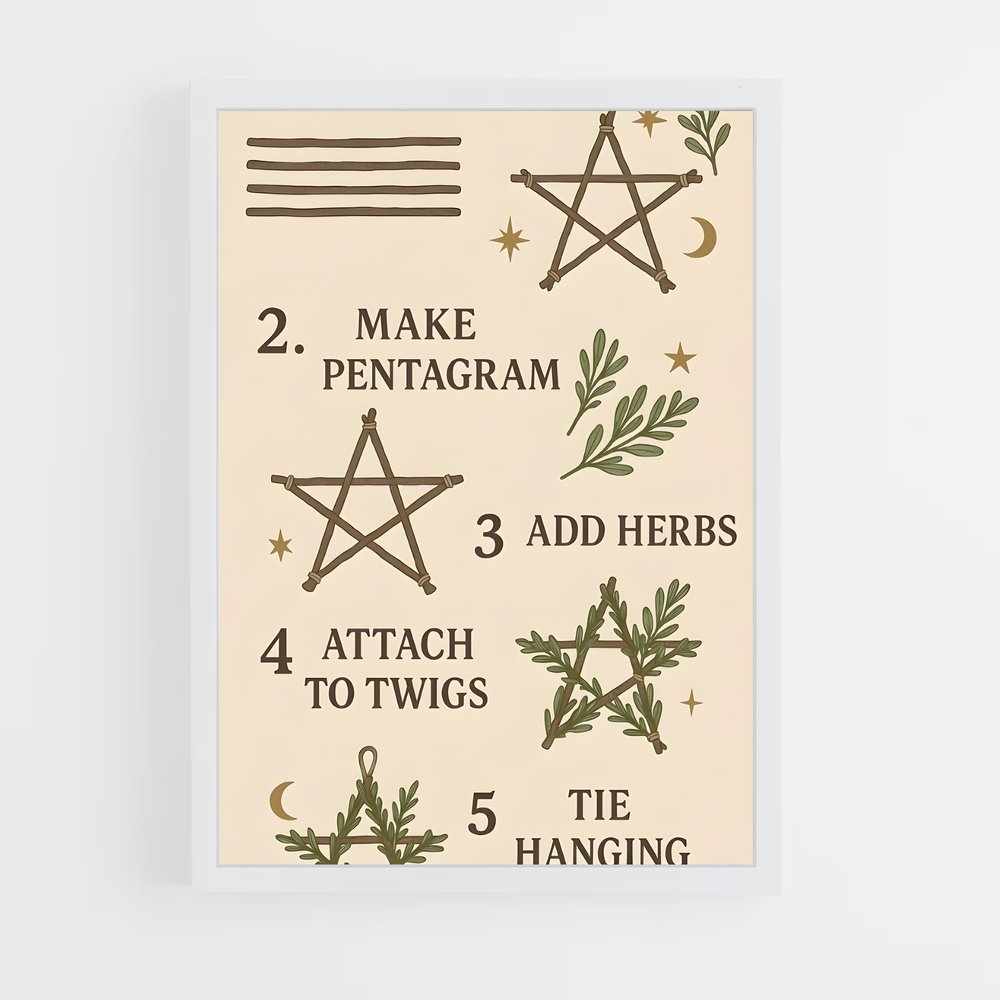 ap-pentagram-1 cadre Blanc