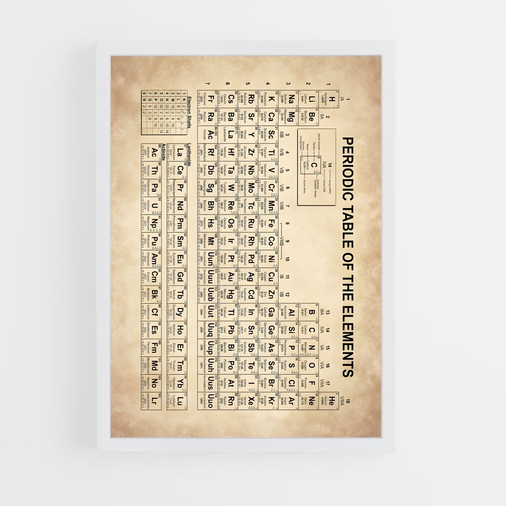 ap-periodic table elements-1 cadre Blanc