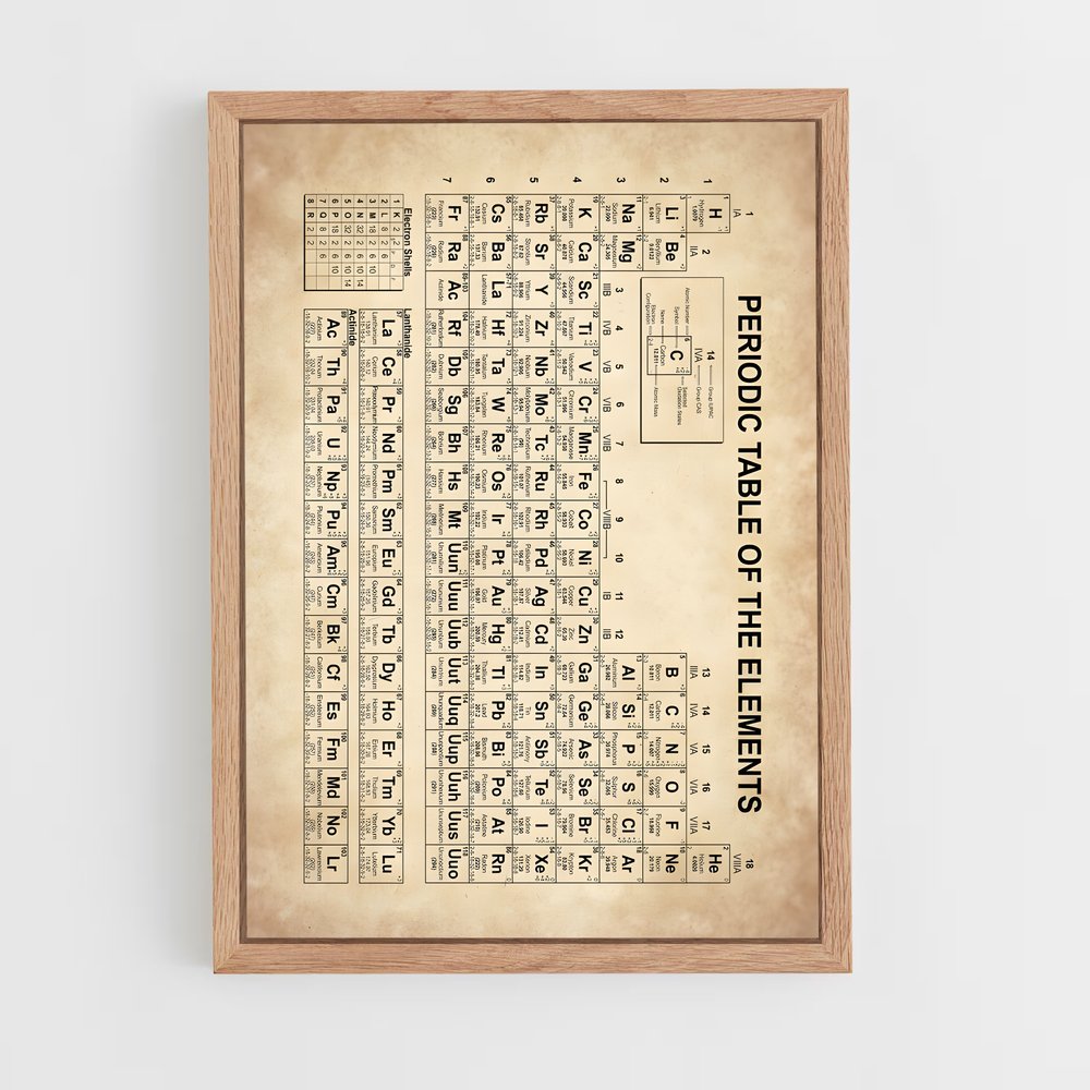 ap-periodic table elements-1 cadre Bois clair