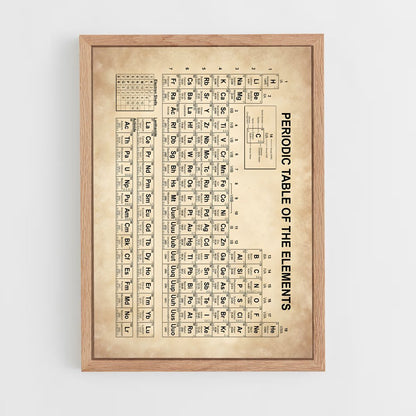 ap-periodic table elements-1 cadre Bois clair